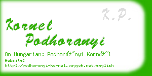 kornel podhoranyi business card
